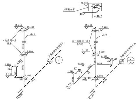 排水圖怎麼看|建築給排水和電氣基本識圖